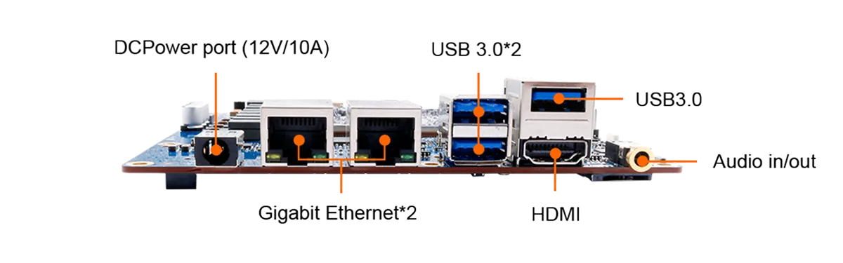 Side view of Orange Pi AI Studio I/O Connectivity