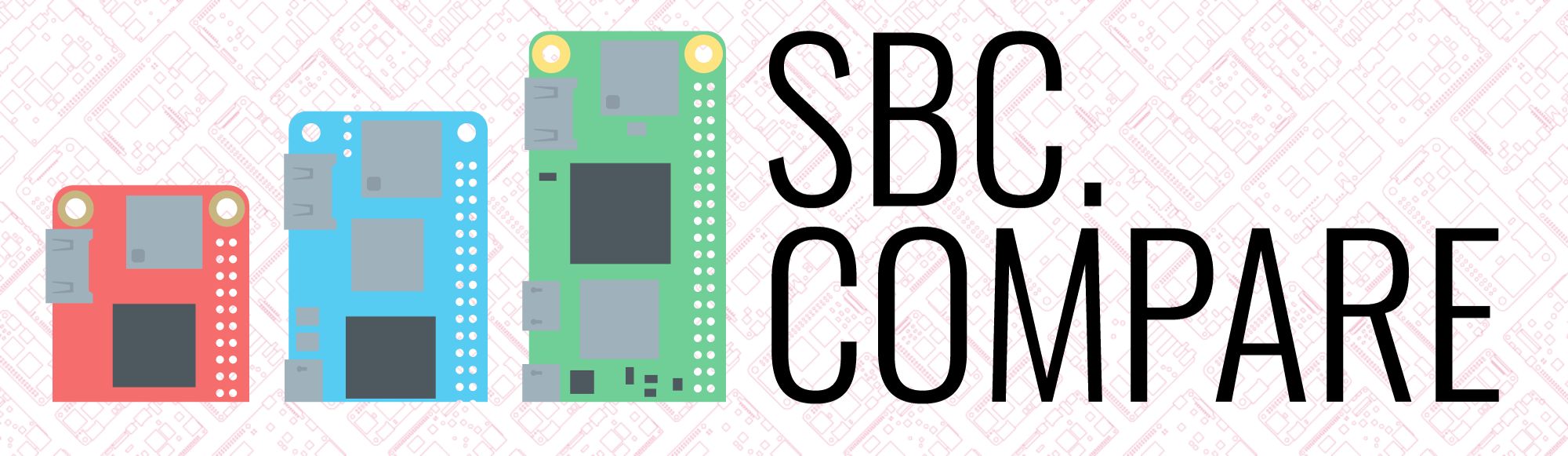 sbc.compare image