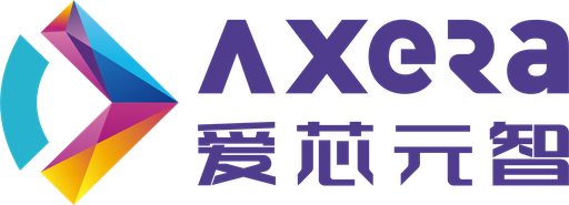 Axera logo